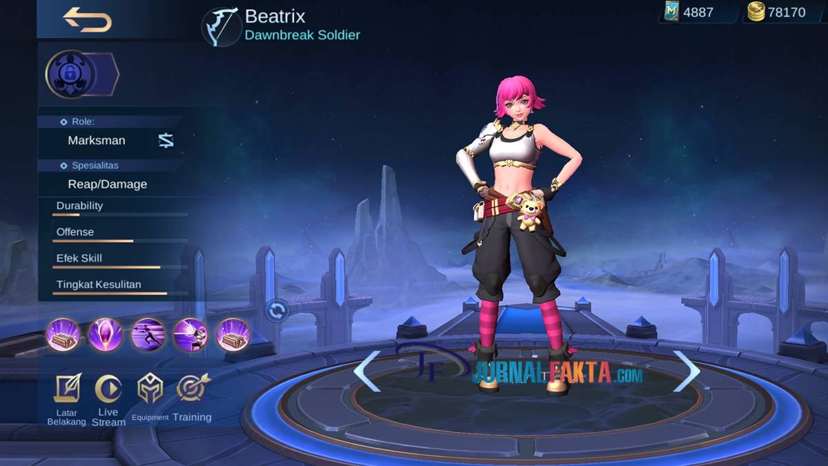 hero baru beatrix